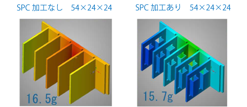 SPC工法の放熱効果(5w)