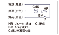 バイメタル式自動点滅器