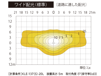 配光可変イメージ