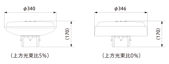寸法図