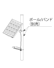 寸法図等