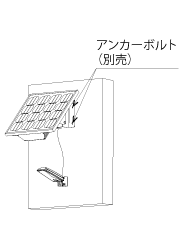 寸法図等