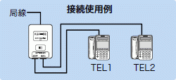 接続使用例